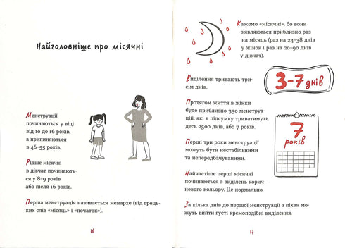 Без маячні про перші місячні