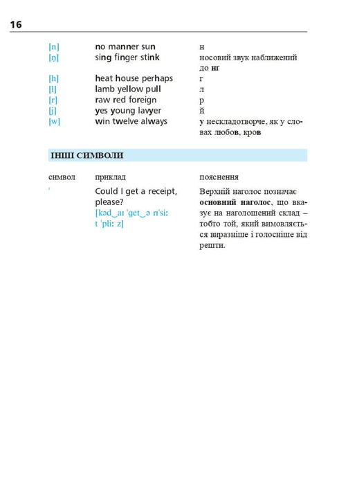 "English Language in 4 Weeks. Intensive English Course with Electronic Audio Supplement. Level 2"