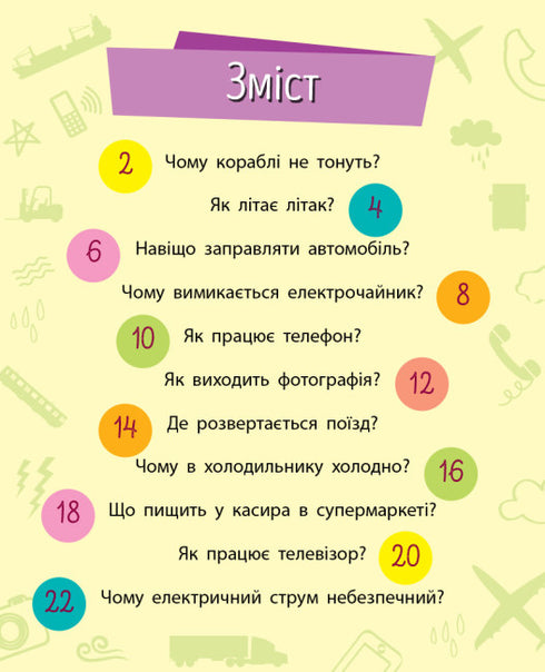 Why are they so? Technique