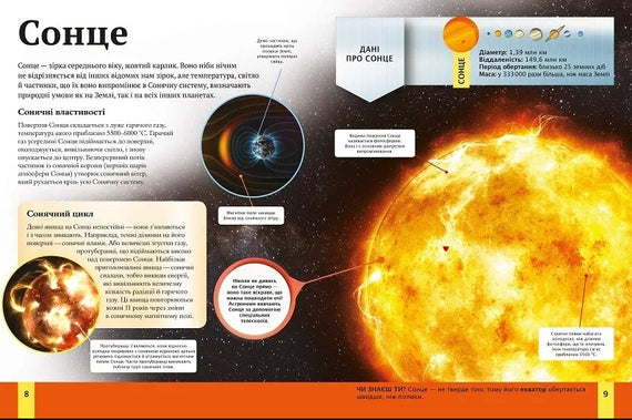 Children's encyclopedia of space