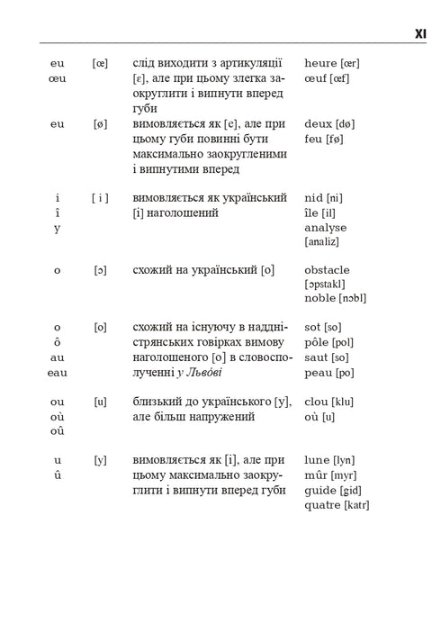 Французька за 4 тижні. Інтенсивний курс французької мови з електронним аудіододатком