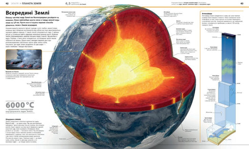 Енциклопедія знань