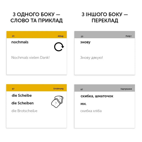 German Vocabulary Cards English Student B1.1 - Intermediate - 9786177702855