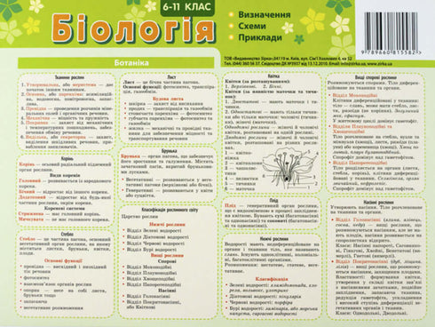 Картонка-підказка. Біологія 6-11 класи