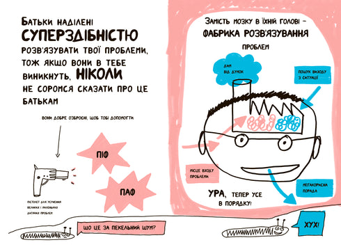 Книжка, яка нарешті пояснить тобі геть усе про батьків