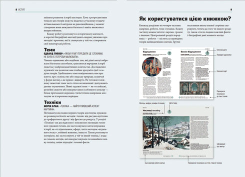 A Brief History of Art