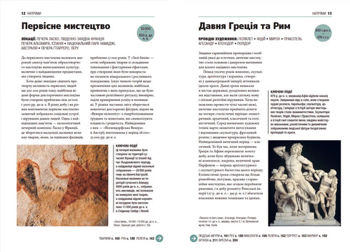 A Brief History of Art