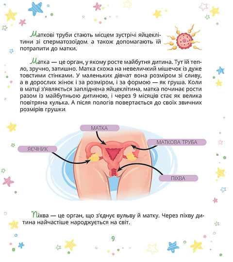 Children about intimate things