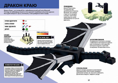 MINECRAFT. Guide to the Nether and the End