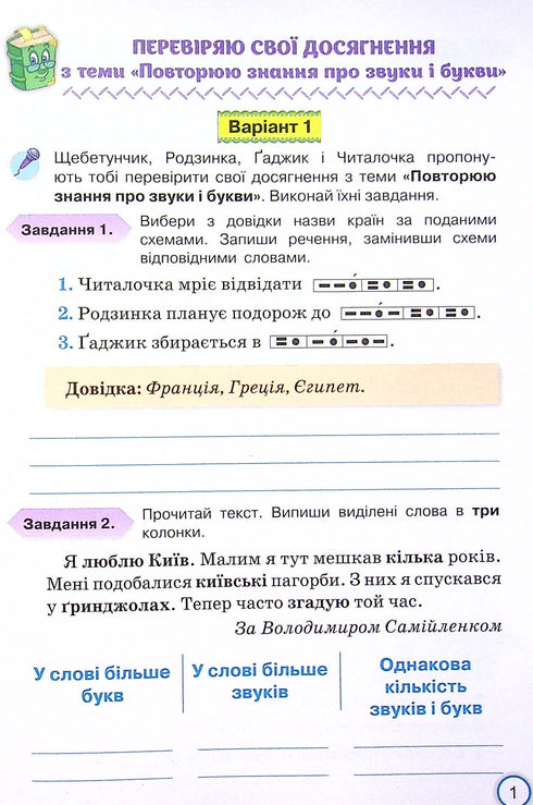 My achievements. Thematic diagnostic works on the Ukrainian language. 4th grade