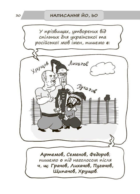 New Ukrainian Orthography in Illustrations. Rules — Easy and Fast