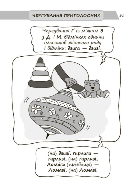 New Ukrainian Orthography in Illustrations. Rules — Easy and Fast