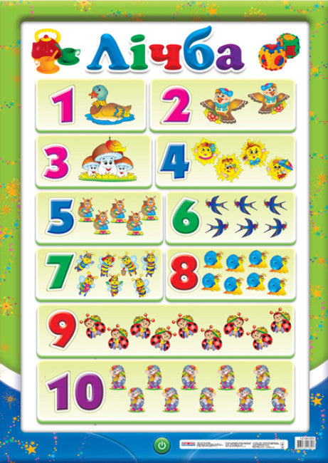 Poster. Numbers up to 10