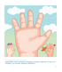 Developing Handwriting – Speaking Well. Fine Motor Skills Development