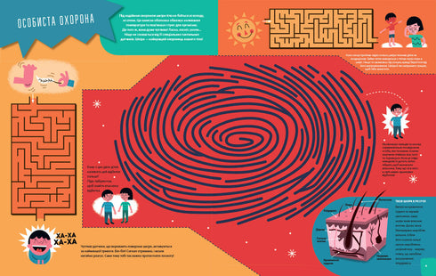 Тіло людини