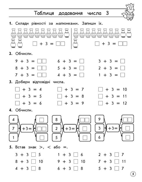 Mathematics Trainer. Addition and Subtraction Tables within 20 - 9786177312856