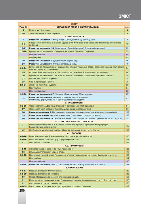 "Ukrainian Language" textbook for 5th grade of general secondary education institutions
