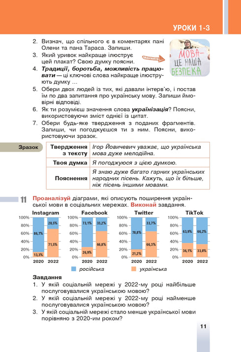 "Ukrainian Language" textbook for 6th grade of general secondary education institutions