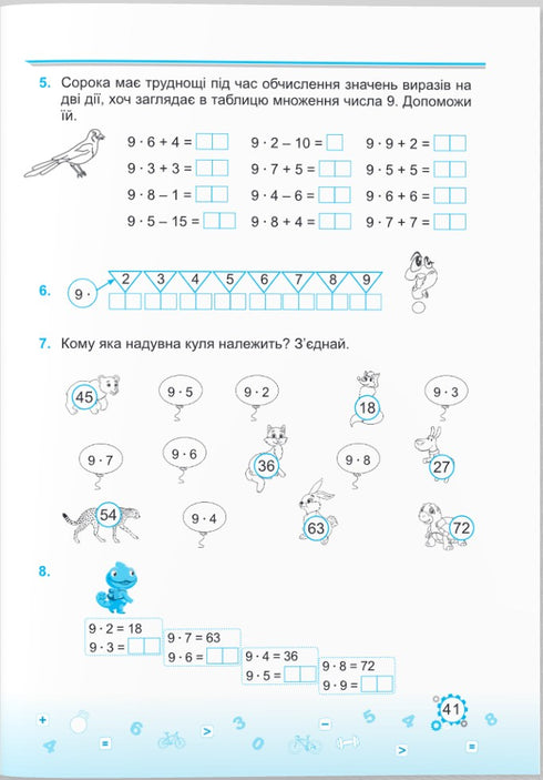 Learning the multiplication table is easy!
