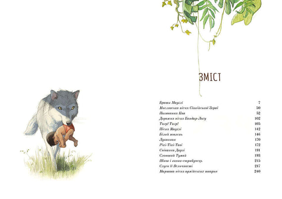 Книга джунглів