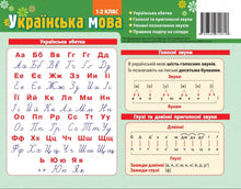 Картка-підказка. Абетка. Українська мова. 1- 2 клас. 20*15 см